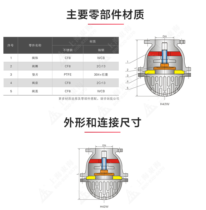 H42W型底阀_产品结构图.jpg